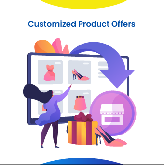 Customized Product Offers