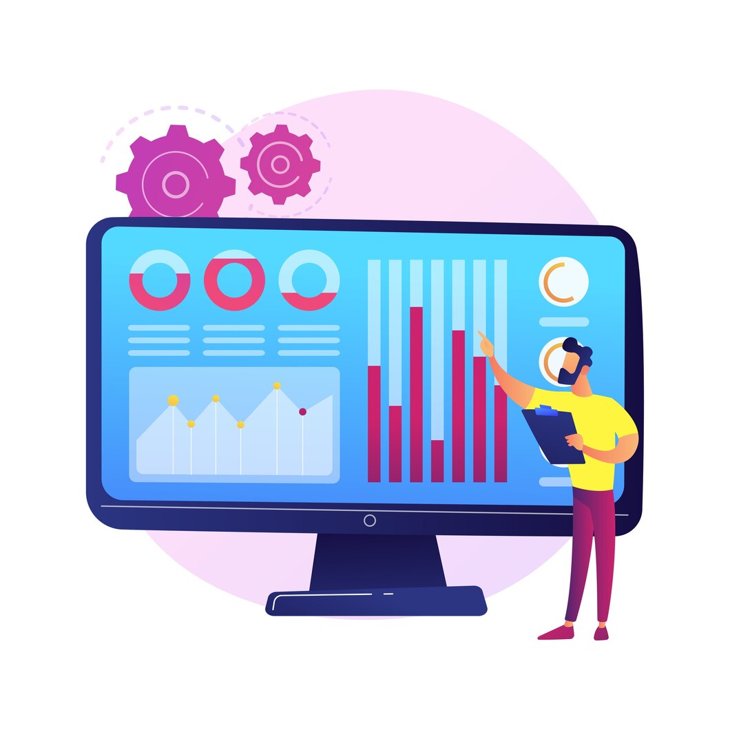 Monitor and analyze performance