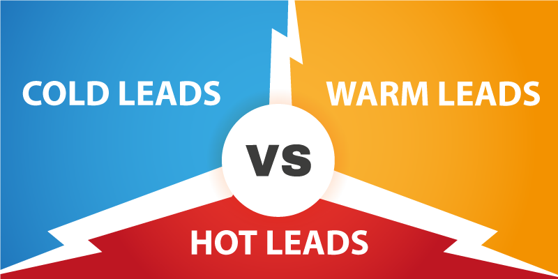  Understanding the Types of Leads