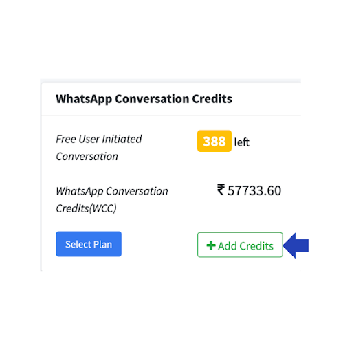 WhatsApp conversation credits